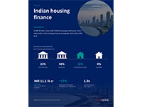 Indian housing finance: A long runway ahead